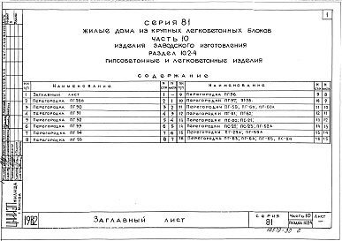 Состав фльбома. Типовой проект 81-010/1.2Альбом 16 Изделия заводского изготовления. Гипсобетонные и керамзитобетонные изделия. Часть 10, раздел 10.2-1, 4 