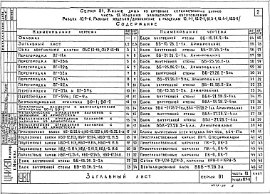 Состав фльбома. Типовой проект 81-010/1.2Альбом 23 Изделия заводского изготовления. Разные изделия. Часть 10, раздел 10.9-6 