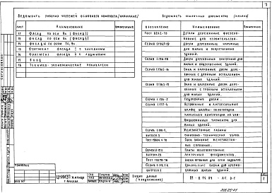 Состав фльбома. Типовой проект 81-014.84Альбом 1 Общие архитектурно-строительные решения. 81-014.84-АС.0-1