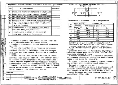 Состав фльбома. Типовой проект 81-014.84Альбом 2 Архитектурно-строительные решения ниже отм. 0.000. 81-014.84-АС.01-1