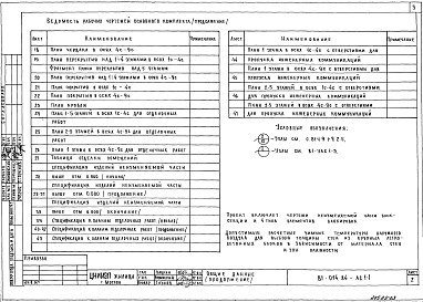 Состав фльбома. Типовой проект 81-014.84Альбом 3 Архитектурно-строительные решения выше отм. 0.000. 81-014.84-АС.1-1