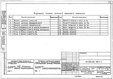 Состав фльбома. Типовой проект 81-014.84Альбом 4 Отопление и вентиляция ниже и выше отм. 0.000. 81-014.84-ОВ.1-1