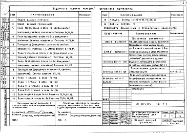 Состав фльбома. Типовой проект 81-014.84Альбом 5 Внутренний водопровод, канализация и газопровод ниже и выше отм. 0.000. 81-014.84-ВКГ.1-1