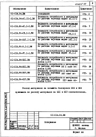 Состав фльбома. Типовой проект 81-014.84Альбом 32 Ведомость потребности в материалах неизменяемой части блок секции и элементов блокировки. 81-014.84.ВМ