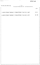 Состав фльбома. Типовой проект 81-014.84Альбом 22 Расчетные таблицы систем отопления на температуру -25 С Rо=0,40, Rи=0,26. МП.2-1.1 