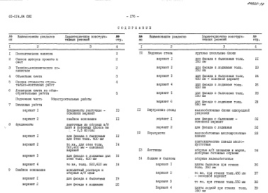 Состав фльбома. Типовой проект 81-014.84Альбом 29 Сметы. СМ1, СМ2.1