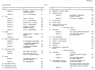 Состав фльбома. Типовой проект 81-014.84Альбом 29 Сметы. СМ1, СМ2.1