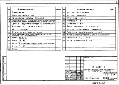 Состав фльбома. Типовой проект 81-014.84Альбом 8 Узлы монтажные. 81-УАС1-3, 81-УАС1-2 