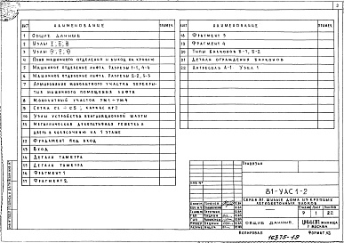 Состав фльбома. Типовой проект 81-014.84Альбом 8 Узлы монтажные. 81-УАС1-3, 81-УАС1-2 