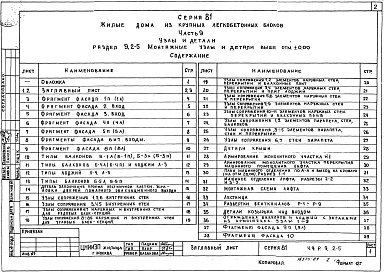 Состав фльбома. Типовой проект 81-014.84Альбом 12 Монтажные узлы и детали выше отм. 0.000. Часть 9, раздел 9.2-4/82, 9.2-5