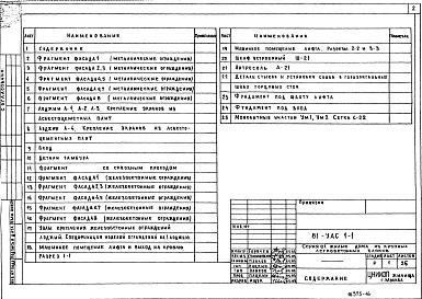 Состав фльбома. Типовой проект 81-014.84Альбом 13 Узлы монтажные 81-УАС1-1 