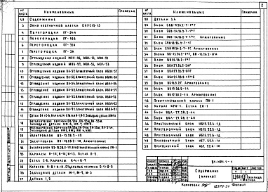 Состав фльбома. Типовой проект 81-014.84Альбом 21 Изделия разные. 81-ИР1.1-1, 81-ИР1.1-2, 81-ИР1.1-3