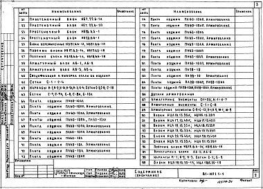 Состав фльбома. Типовой проект 81-014.84Альбом 21 Изделия разные. 81-ИР1.1-1, 81-ИР1.1-2, 81-ИР1.1-3