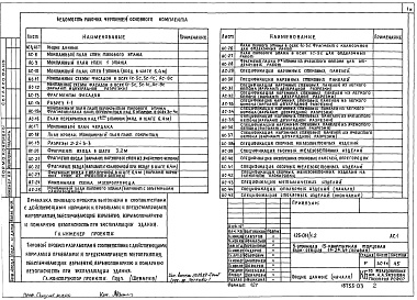 Состав альбома. Типовой проект 125-011/1.2Альбом 3 Архитектурно-строительные решения выше отметки 0.000 (АС.1)