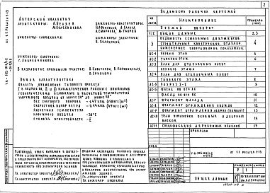 Состав альбома. Типовой проект 125-011/1.2Альбом 5 Архитектурно-строительные чертежи (АС1.1). Поворотные вставки (прямой и обратный поворот) (Раздел 1-13) 