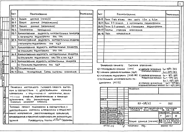 Состав альбома. Типовой проект 125-011/1.2Альбом 6 Отопление и вентиляция (ОВ.2)