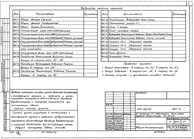 Состав альбома. Типовой проект 125-011/1.2Альбом 7 Водопровод, канализация, водосток, газопровод (ВКГ-3)