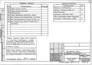 Состав альбома. Типовой проект 125-011/1.2Альбом 9 Устройства связи (УС.6)