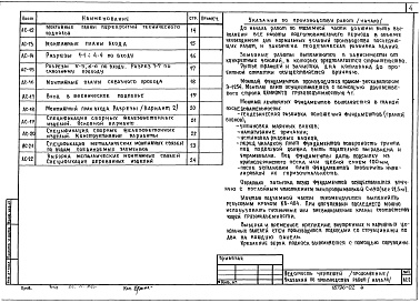 Состав фльбома. Типовой проект 135-01/1.2Альбом 2 Архитектурно-строительные чертежи ниже отметки 0.000. Здание с ленточными фундаментами (АС.01-1)