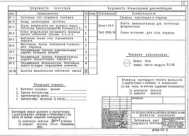 Состав альбома. Типовой проект 135-01/1.2Альбом 3 Элементы блокировки для т.п. 135-01/1.2, 135-02/1.2, 135-027/1.2, 135-028/1.2 (АС.01-1.1)