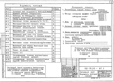 Состав альбома. Типовой проект 135-01/1.2Альбом 4 Архитектурно-строительные чертежи выше отметки 0.000 (АС.1)