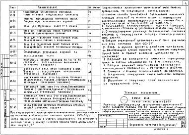 Состав альбома. Типовой проект 135-01/1.2Альбом 4 Архитектурно-строительные чертежи выше отметки 0.000 (АС.1)