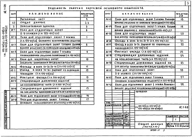 Состав альбома. Типовой проект 135-01/1.2Альбом 6 Конструктивный вариант (окна и балконные двери со стеклопакетами. Окна и балконные двери со стеклопакетами и стеклом) (АС.1-48)