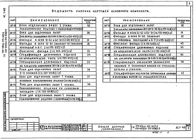 Состав альбома. Типовой проект 135-01/1.2Альбом 6 Конструктивный вариант (окна и балконные двери со стеклопакетами. Окна и балконные двери со стеклопакетами и стеклом) (АС.1-48)