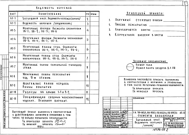 Состав альбома. Типовой проект 135-01/1.2Альбом 7  Элементы блокировки для т.п. 135-01/1.2, 135-02/1.2, 135-027/1.2, 135-028/1.2 (АС.1.1)