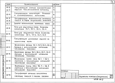 Состав альбома. Типовой проект 135-01/1.2Альбом 7  Элементы блокировки для т.п. 135-01/1.2, 135-02/1.2, 135-027/1.2, 135-028/1.2 (АС.1.1)