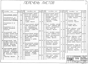 Состав фльбома. Типовой проект 04-09-43Альбом 3 Автоматизация установки для вспучивания перлита (Н4469). Автоматизация дробильно-сортировочного отделения и приемного устройства со складом кускового сырья (Н4470)