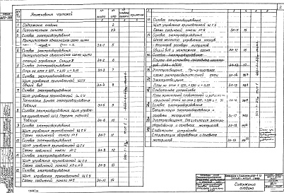 Состав фльбома. Типовой проект 903-1-52/70Альбом 8.1 Тип 1 Часть электротехническая. Электроснабжение, силовое оборудование, освещение, слаботочные устройства (из ТП 903-1-51/70)  