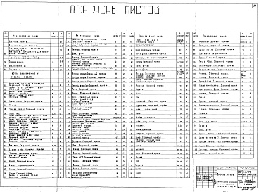 Состав фльбома. Типовой проект 04-09-43Альбом 2 Установка оборудования для вспучивания перлита с очистными сооружениями. Топливо - мазут (Н4468). Топливо - природный газ (Н4479) 