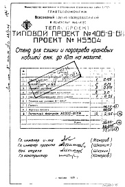 Состав альбома. Типовой проект 406-9-68Альбом 10 Стенд для сушки и подогрева ковшей емкостью 10 т на мазуте Н5304