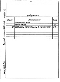 Состав альбома. Типовой проект 907-2-218Альбом 3 Ведомость потребности в материалах