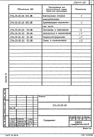 Состав фльбома. Типовой проект 274-15-32.90Альбом 3 Ведомость потребности в материалах