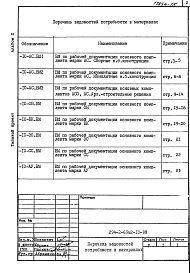 Состав альбома. Типовой проект 294-2-69мАльбом 10 Ведомости потребности в материалах     