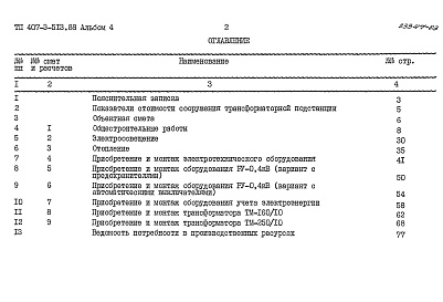 Состав фльбома. Типовой проект 407-3-513.88Альбом 4  Сметы    