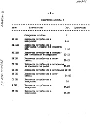 Состав альбома. Типовой проек 272-11-28.85Альбом 8 Ведомость потребности в материалах.