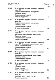 Состав фльбома. Типовой проект 501-5-110.89Альбом 13 Ведомости потребности в материалах