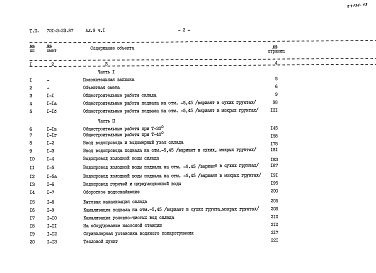 Состав фльбома. Типовой проект 701-3-23.87Альбом 9 Сметы Часть 1, 2, 3