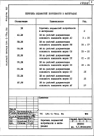 Состав альбома. Типовой проект 294-2-78м.86Альбом 8 Ведомости потребности в материалах    