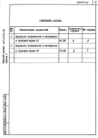 Состав фльбома. Типовой проект 407-3-513.88Альбом 5  Ведомости потребности в материалах   