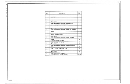 Состав альбома. Типовой проект 801-9-66.92Альбом 1 Пояснительная записка. Генеральный план. Наружные сети водопровода и канализации. Наружные сети электроснабжения. Спецификации оборудования.