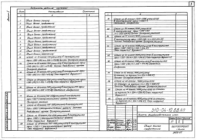 Состав фльбома. Типовой проект 310-04-10.88Альбом 1 Благоустройство участков общеобразовательных школ