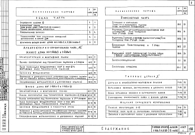 Состав альбома. Типовой проект 1-468А-6Альбом 11 Встроенная часть предприятий обслуживания Блока 1 в торцах жилых домов Часть 2