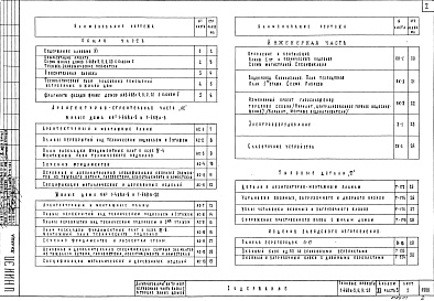 Состав альбома. Типовой проект 1-468А-6Альбом 11 Встроенная часть предприятий обслуживания Блока 1 в торцах жилых домов Часть 3