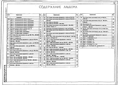 Состав альбома. Типовой проект 811-1-2.92Альбом 1 Пояснительная записка. Архитектурно-строительные решения. 