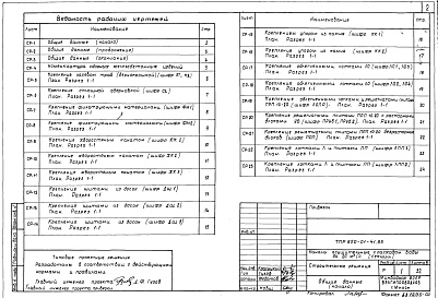 Состав альбома. Типовой проект 820-01-41.85Альбом 2 Строительные решения