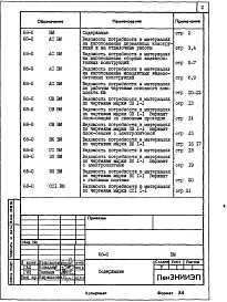 Состав альбома. Типовой проект 68-015м.85Альбом 12 ВМ1 Ведомости потребности в материалах